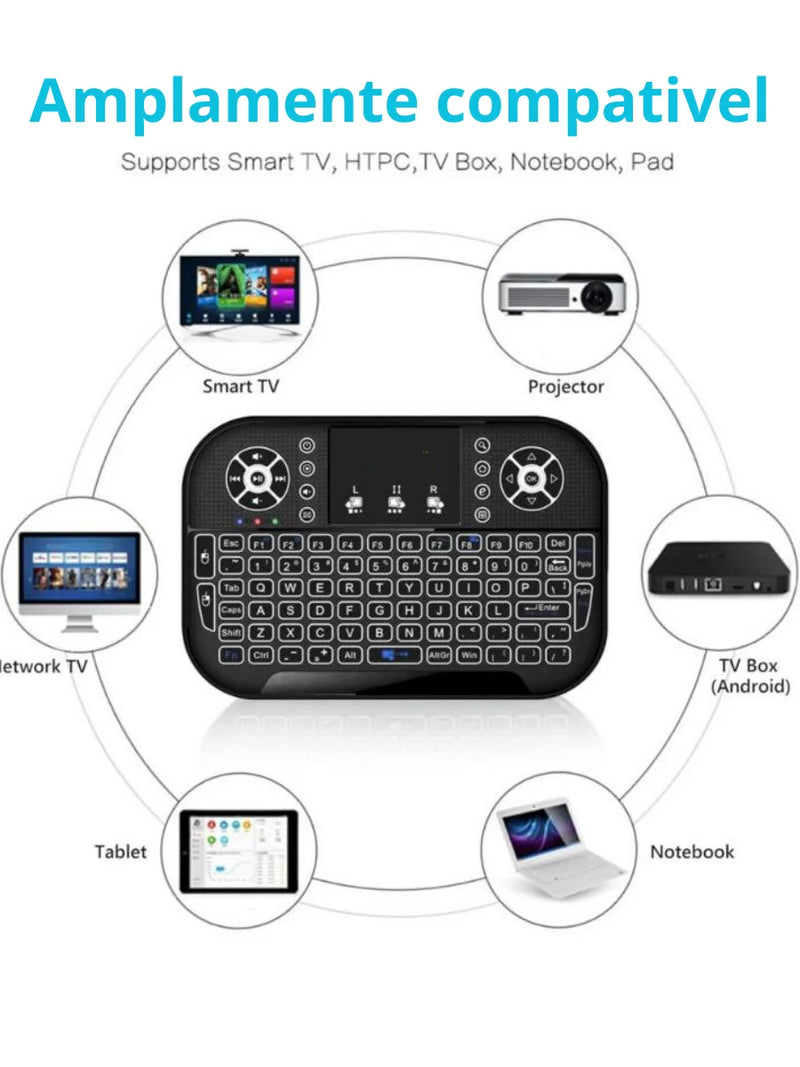 Mini Teclado Keyboard Sem Fio Wireless Iluminado Luz Led RGB serve para SMART TV, TVBOX ENVIO RAPIDO PARA TODO BRASIL